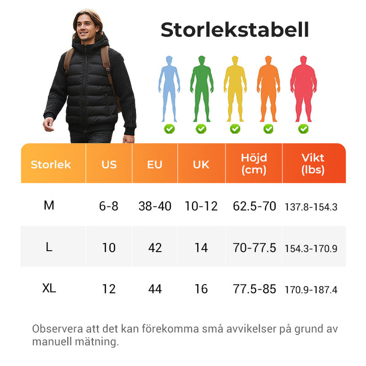 Vindtät, vadderad jacka med huva för herrar