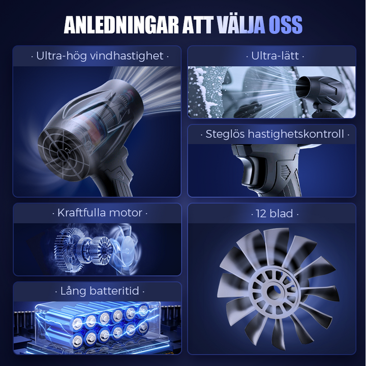 🔥2026 Bästsäljare⌛Multifunktionell handhållen blåsmaskin -1050W