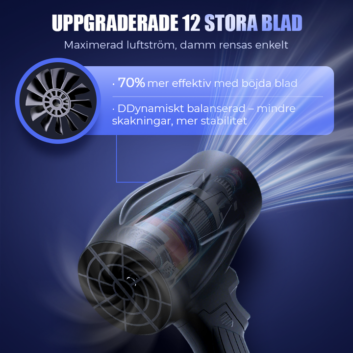 🔥2026 Bästsäljare⌛Multifunktionell handhållen blåsmaskin -1050W
