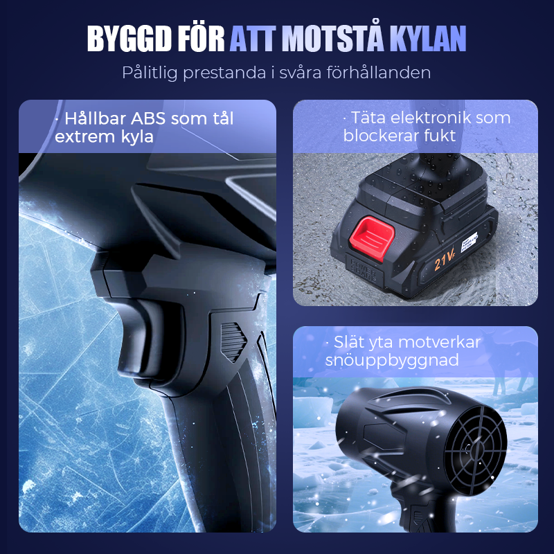 🔥2026 Bästsäljare⌛Multifunktionell handhållen blåsmaskin -1050W