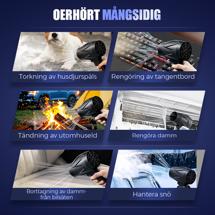 🔥2026 Bästsäljare⌛Multifunktionell handhållen blåsmaskin -1050W