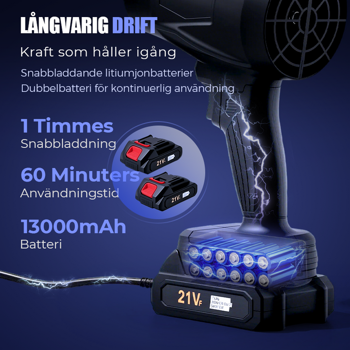 🔥2026 Bästsäljare⌛Multifunktionell handhållen blåsmaskin -1050W