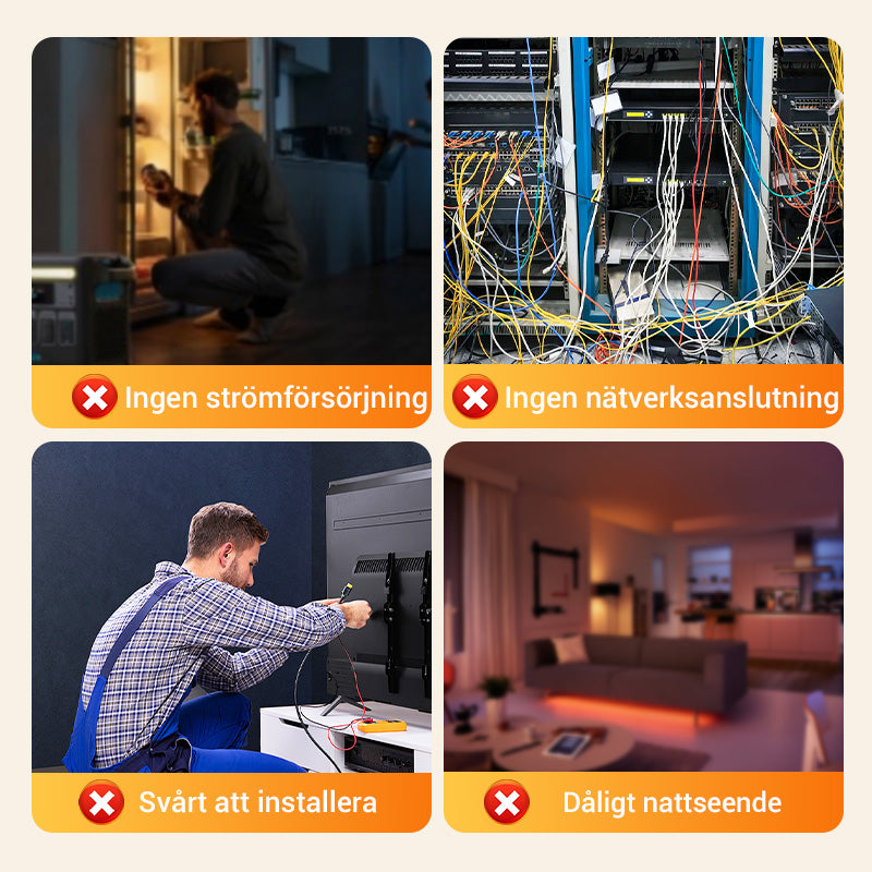🤩🌹🌹Mini Smart HD Säkerhetskamera med Nattsyn