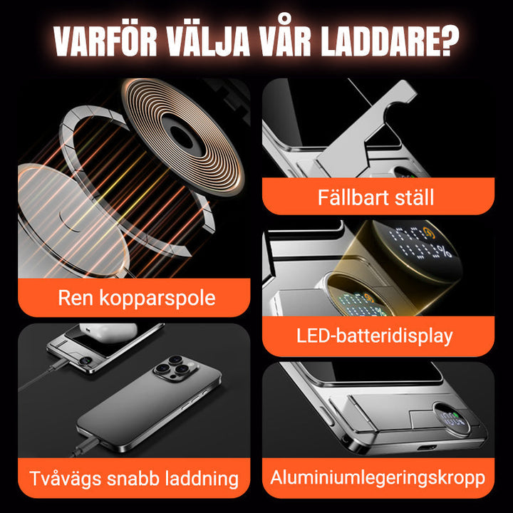 🌌🔋"Norrskensladdaren i fickan! 💫🔌Ultratunn Magnetisk Bärbar Laddare med Ställ - testad på svenska vinteräventyr" 🧭❄️
