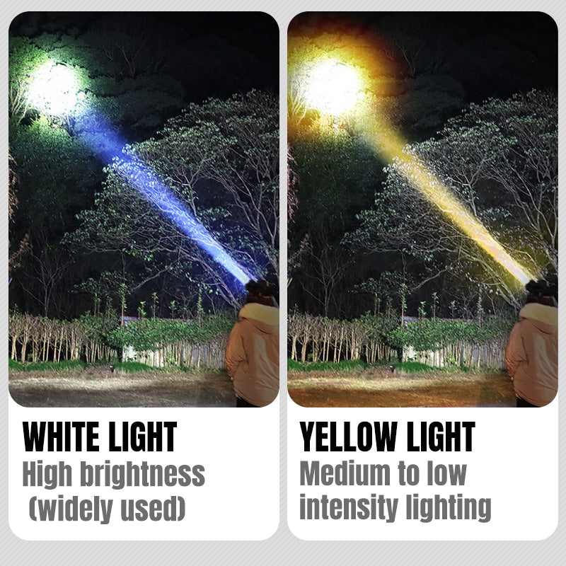 🔥Super Bright Rechargeble High Power -strålkastare