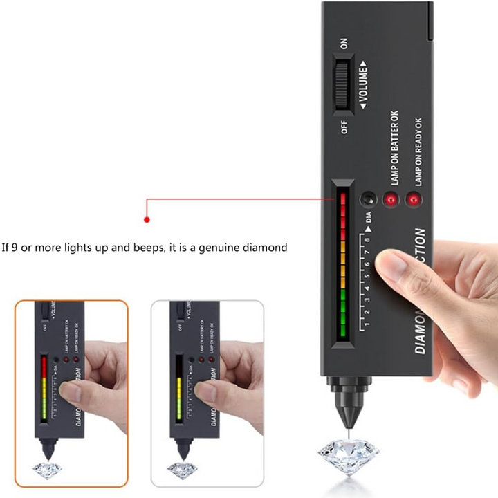 💎Professionell diamanttestpenna